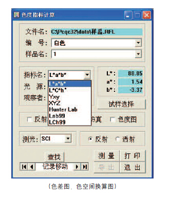 色差换算