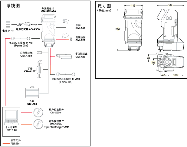 美能达CM-512m3A分光测色计系统图