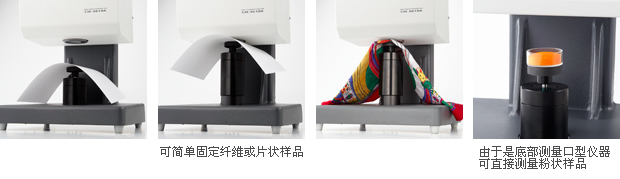 不同测试样本