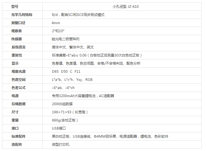 金准JZ-610高精密型色差仪技术参数