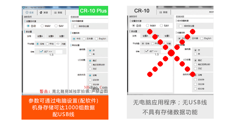 柯尼卡美能达 CR-10 Plus 小型色差计新旧版本对比3